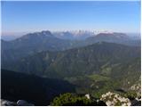 Jakobe - Feistritzer Spitze